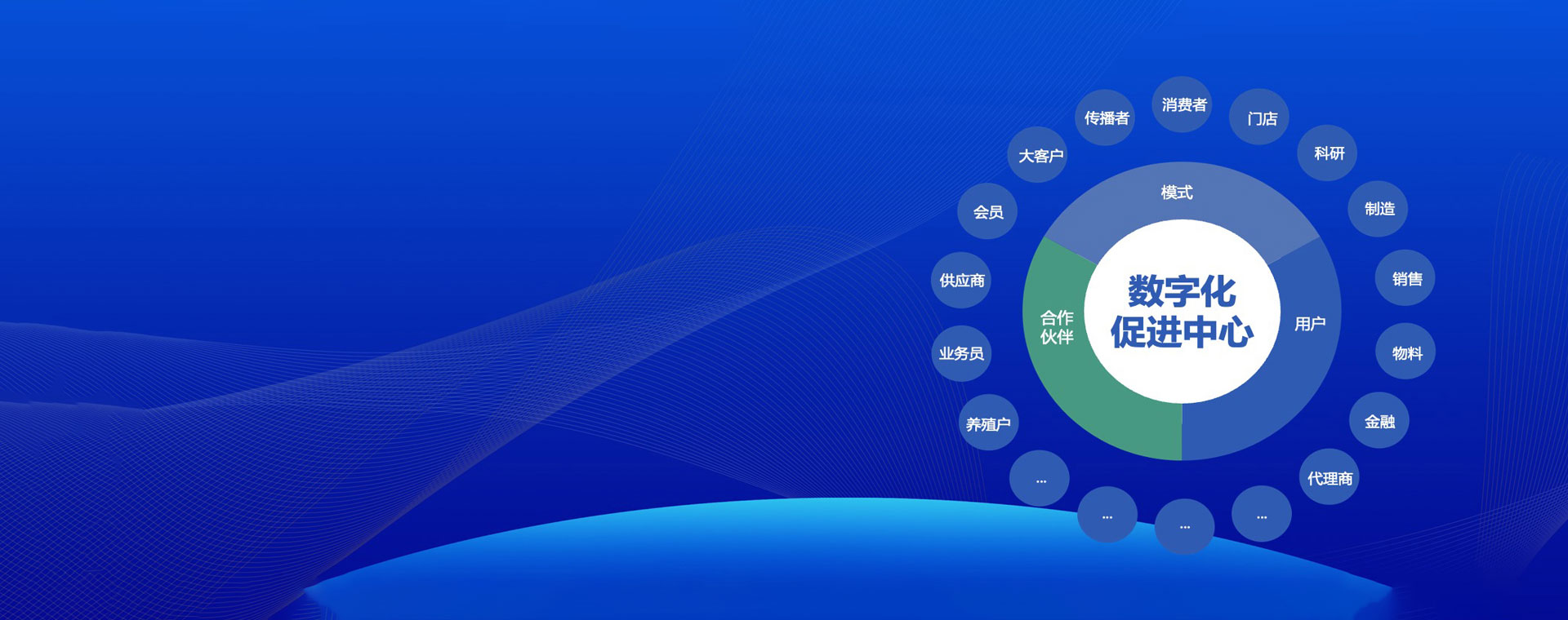 四川省数字化转型促进中心